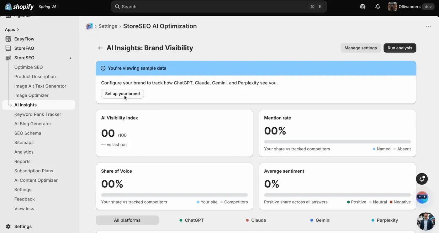 AI Brand Visibility in StoreSEO