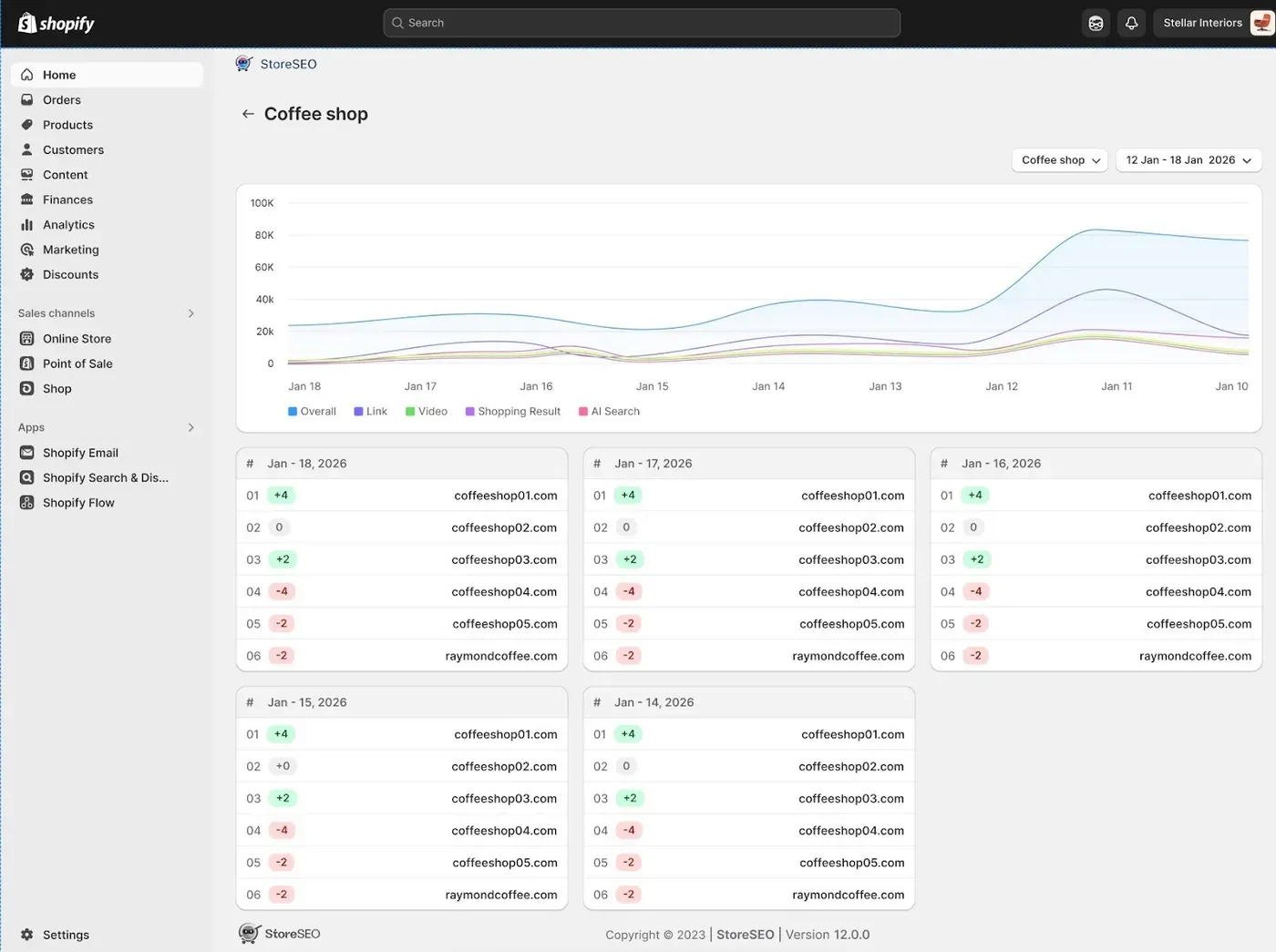 StoreSEO Keyword Rank Tracker
